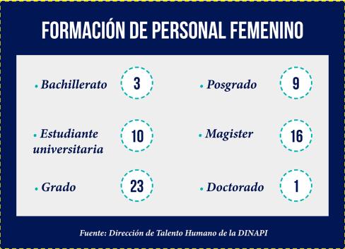 MAT 2 info 2