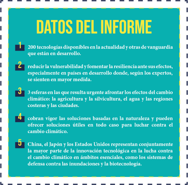 material 1 Info 1 Mesa de trabajo 1