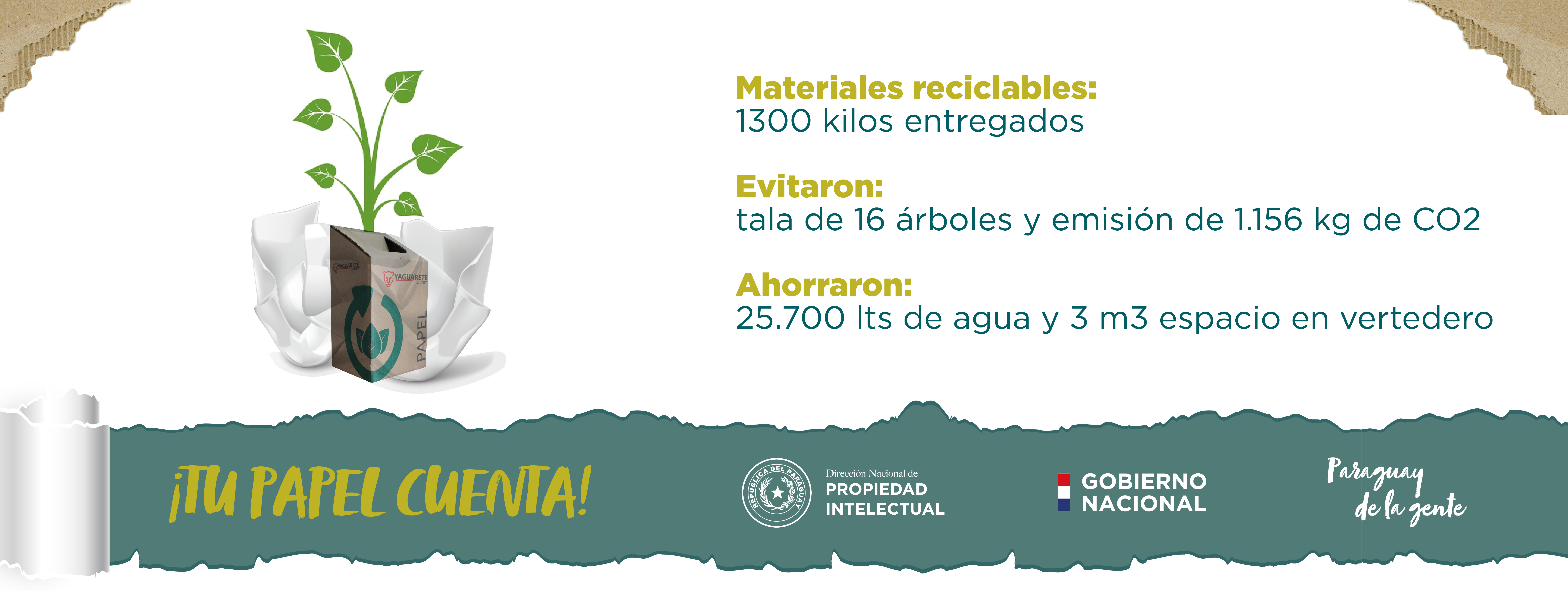 Logros de seis meses de la campaña “Tu Papel Cuenta” a favor del medio ambiente