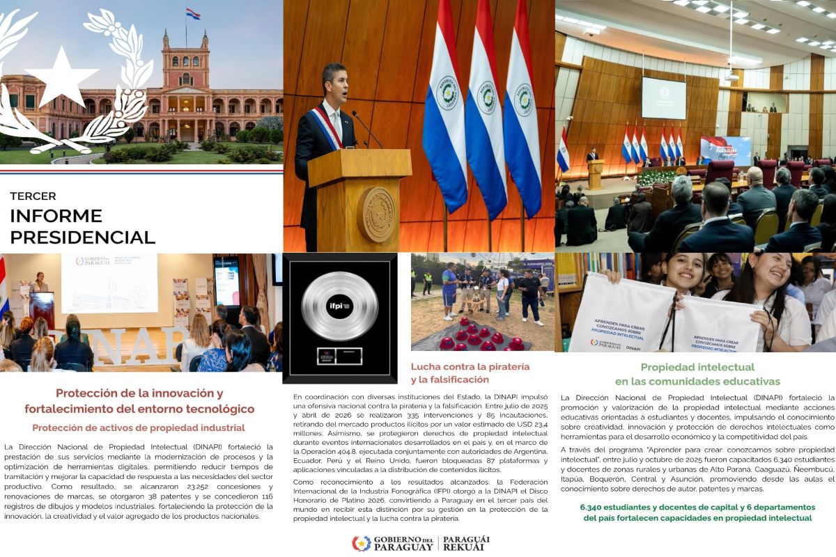 Informe Presidencial 2026 destaca la protección de la propiedad intelectual en dos ejes estratégicos: Paraguay Crece y Paraguay Estudia